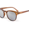 Sundog Women's Florence Polycarbonate Brown/Mirror Sunglasses -Pro Hockey Shop Shop Sundog Women s Florence Polycarbonate Brown Mirror Sunglasses Edmonton Canada