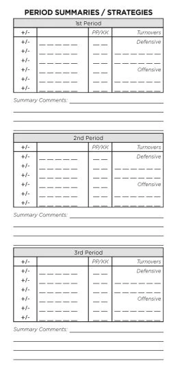 United Sport Game Plan Booklet -Pro Hockey Shop shop united sport game plan booklet edmonton canada 3